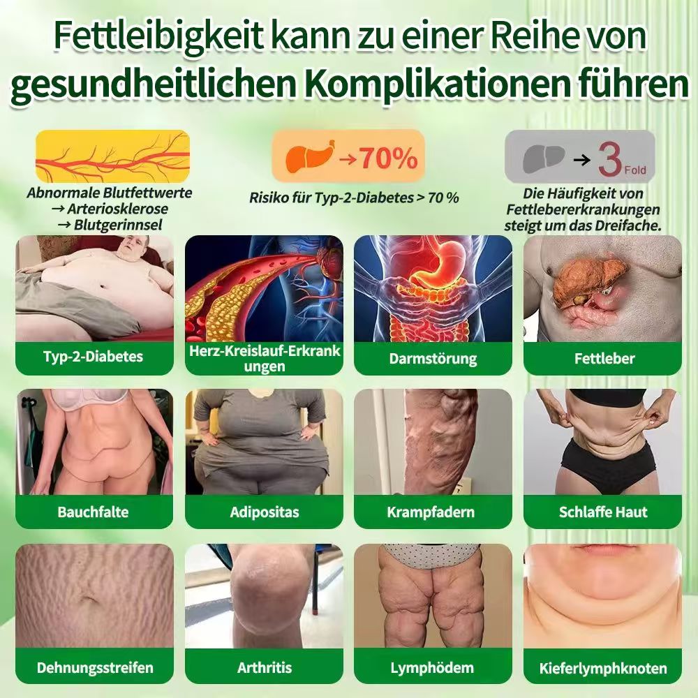 🇩🇪Berlin Health® 𝗚𝗟𝗣-𝟭 𝟖-𝗶𝗻-𝟭 Gesundheitslösung zum Einnehmen (nur einmal täglich, sichtbare Veränderungen in 7 Tagen) ✅ Bei Fettleibigkeit, Herz-Kreislauf-Gesundheit, Diabetes, Schlafapnoe, Darmgesundheit, Gelenkproblemen und mehr