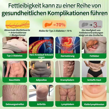 🇩🇪Berlin Health® 𝗚𝗟𝗣-𝟭 𝟖-𝗶𝗻-𝟭 Gesundheitslösung zum Einnehmen (nur einmal täglich, sichtbare Veränderungen in 7 Tagen) ✅ Bei Fettleibigkeit, Herz-Kreislauf-Gesundheit, Diabetes, Schlafapnoe, Darmgesundheit, Gelenkproblemen und mehr