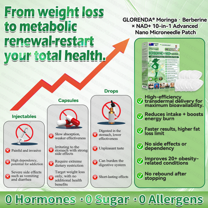 𝑶𝒇𝒇𝒊𝒄𝒊𝒂𝒍 𝑺𝒕𝒐𝒓𝒆  | 🎀☁️𝐆𝐋𝐎𝑹𝑬𝑵𝑫𝗔®𝑴𝒐𝒓𝒊𝒏𝒈𝗮 · 𝗕𝗲𝗿𝗯𝗲𝗿𝙞𝙣𝙚 × 𝙉𝘼𝐃+ 𝟏𝟎-𝐢𝐧-𝟏 𝗔𝗱𝘃𝗮𝗻𝗰𝙚𝙙 𝙉𝙖𝙣𝙤 𝙈𝙞𝙘𝙧𝙤𝙣𝙚𝙚𝐝𝐥𝐞 𝐏𝐚𝐭𝙘𝙝🇦🇺(𝐉𝐮𝐬𝐭 𝐨𝐧𝐜𝐞 𝐚 𝐝𝐚𝐲, 𝐯𝐢𝐬𝐢𝐛𝐥𝐞 𝐜𝐡𝐚𝐧𝐠𝐞𝐬 𝐢𝐧 𝟕 𝐝𝐚𝐲𝐬） ✅ 𝐅𝐨𝐫 𝐨𝐛𝐞𝐬𝐢𝐭𝐲, 🅛🅞🅞🅢🅔 🅢🅚🅘🅝,𝐝𝐢𝐚𝐛𝐞𝐭𝐞𝐬, 𝐬𝐥𝐞𝐞𝐩 𝐚𝐩𝐧𝐞𝐚, 𝐣𝐨𝐢𝐧𝐭 𝐢𝐬𝐬𝐮𝐞𝐬, 𝐚𝐧𝐝 𝐦𝐨𝐫𝐞🎀☁️