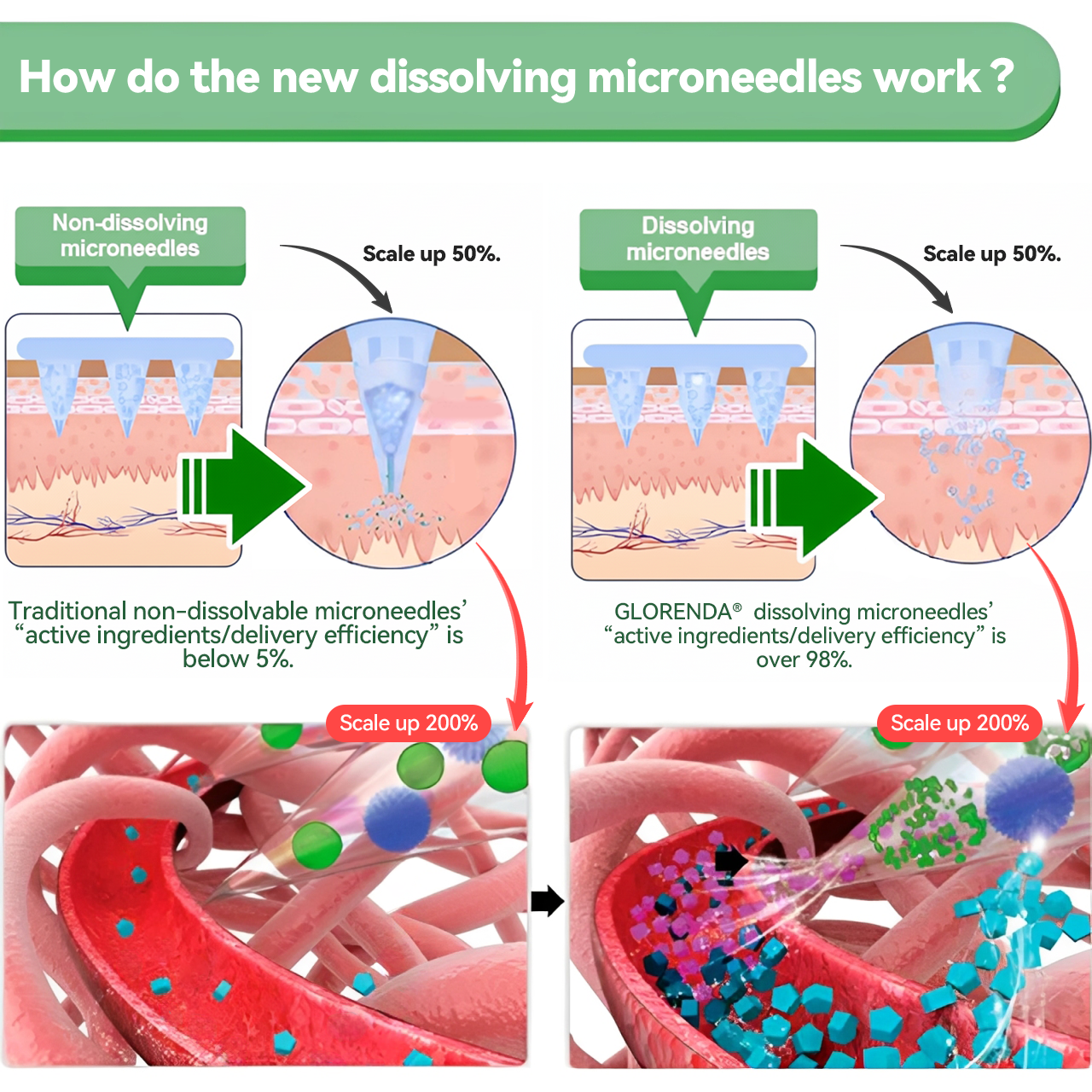 𝑶𝒇𝒇𝒊𝒄𝒊𝒂𝒍 𝑺𝒕𝒐𝒓𝒆  | 🎀☁️𝐆𝐋𝐎𝑹𝑬𝑵𝑫𝗔®𝑴𝒐𝒓𝒊𝒏𝒈𝗮 · 𝗕𝗲𝗿𝗯𝗲𝗿𝙞𝙣𝙚 × 𝙉𝘼𝐃+ 𝟏𝟎-𝐢𝐧-𝟏 𝗔𝗱𝘃𝗮𝗻𝗰𝙚𝙙 𝙉𝙖𝙣𝙤 𝙈𝙞𝙘𝙧𝙤𝙣𝙚𝙚𝐝𝐥𝐞 𝐏𝐚𝐭𝙘𝙝🇦🇺(𝐉𝐮𝐬𝐭 𝐨𝐧𝐜𝐞 𝐚 𝐝𝐚𝐲, 𝐯𝐢𝐬𝐢𝐛𝐥𝐞 𝐜𝐡𝐚𝐧𝐠𝐞𝐬 𝐢𝐧 𝟕 𝐝𝐚𝐲𝐬） ✅ 𝐅𝐨𝐫 𝐨𝐛𝐞𝐬𝐢𝐭𝐲, 🅛🅞🅞🅢🅔 🅢🅚🅘🅝,𝐝𝐢𝐚𝐛𝐞𝐭𝐞𝐬, 𝐬𝐥𝐞𝐞𝐩 𝐚𝐩𝐧𝐞𝐚, 𝐣𝐨𝐢𝐧𝐭 𝐢𝐬𝐬𝐮𝐞𝐬, 𝐚𝐧𝐝 𝐦𝐨𝐫𝐞🎀☁️