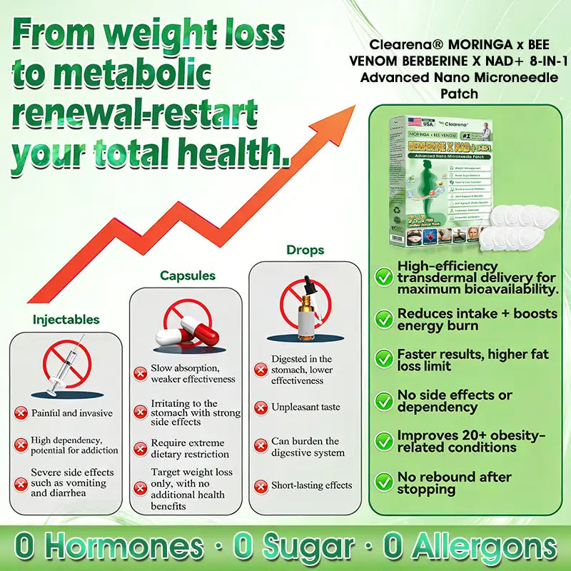 🇺🇸 𝐎𝐟𝐟𝐢𝐜𝐢𝐚𝐥 𝐔𝐒 𝐒𝐭𝐨𝐫𝐞 | 🧑‍⚕️🩺𝐂𝐥𝐞𝐚𝐫𝐞𝐧𝐚® 𝐌𝐨𝐫𝐢𝐧𝐠𝐚 · Moringa · Bee venom · Berberine × NAD+  𝟖-𝐢𝐧-𝟏 𝐀𝐝𝐯𝐚𝐧𝐜𝐞𝐝 𝐍𝐚𝐧𝐨 𝐌𝐢𝐜𝐫𝐨𝐧𝐞𝐞𝐝𝐥𝐞 𝐏𝐚𝐭𝐜𝐡 — 𝐎𝐧𝐜𝐞 𝐃𝐚𝐢𝐥𝐲, 𝐕𝐢𝐬𝐢𝐛𝐥𝐞 𝐑𝐞𝐬𝐮𝐥𝐭𝐬 𝐢𝐧 𝟕 𝐃𝐚𝐲𝐬 (obesity, ｌｏｏｓｅｓｋｉｎ,diabetes, sleep apnea, joint issues, and more For)